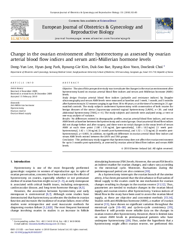 (PDF) Change in the ovarian environment after hysterectomy as assessed ...