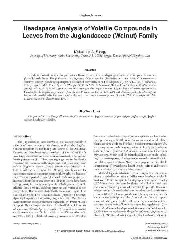 (PDF) Headspace Analysis of Volatile Compounds in Leaves from the ...