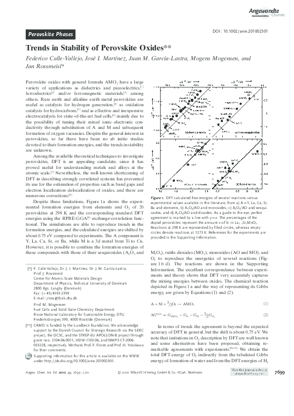 (PDF) Trends in Stability of Perovskite Oxides