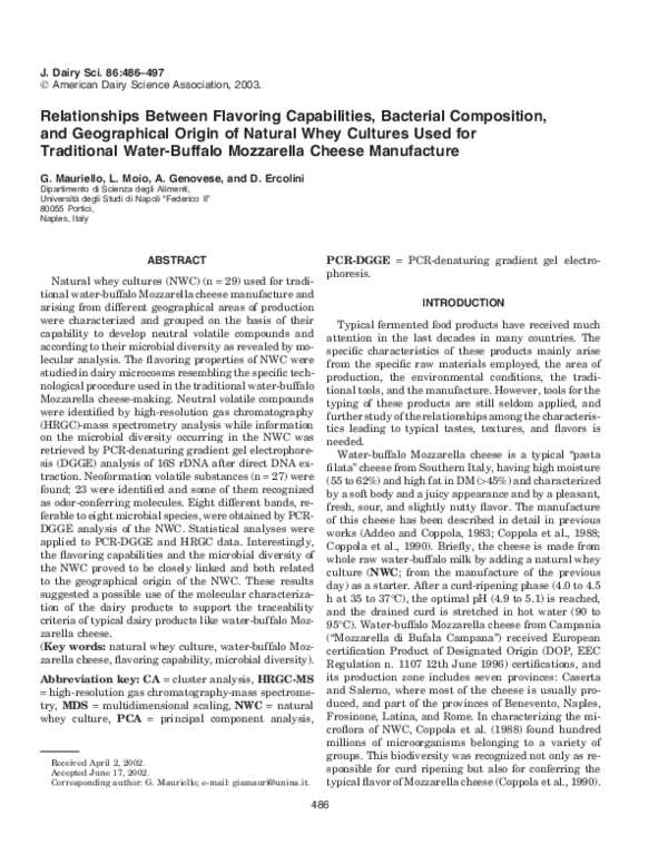 (PDF) Relationships Between Flavoring Capabilities, Bacterial