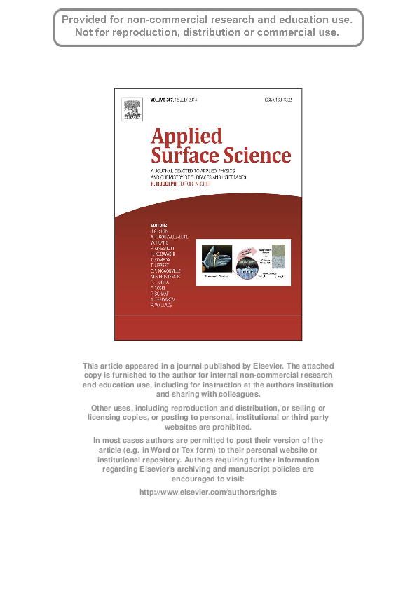 (PDF) Density functional study of NO adsorption on undefected and ...