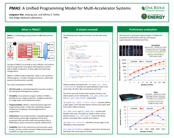 (PDF) PMAS: A Unified Programming Model for Multi-Accelerator Systems
