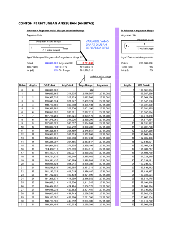 (XLS) Simulasi angsuran KPR Adhitya Abriansyah Academia.edu