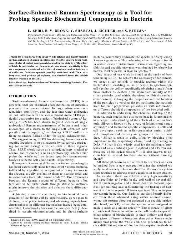 (PDF) Surface-Enhanced Raman Spectroscopy as a Tool for Probing ...