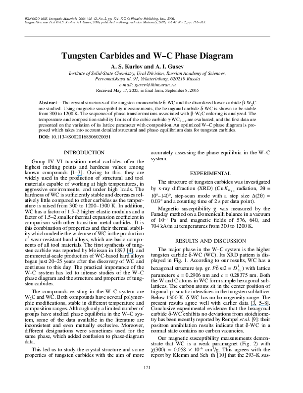 Tungsten Phase Diagram
