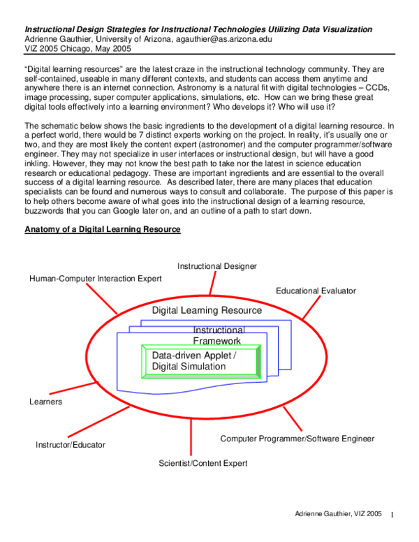(PDF) Instructional Design Strategies for Instructional Technologies ...