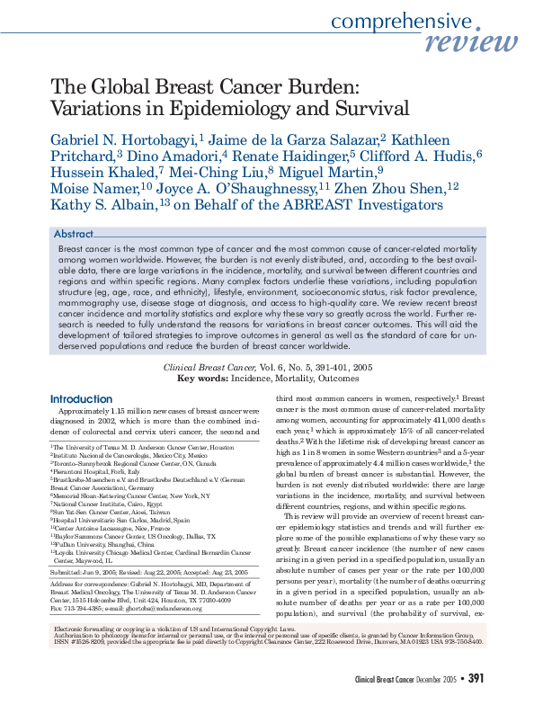 (PDF) The Global Breast Cancer Burden: Variations in Epidemiology and ...
