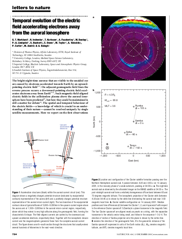 (PDF) Temporal evolution of the electric field accelerating electrons ...