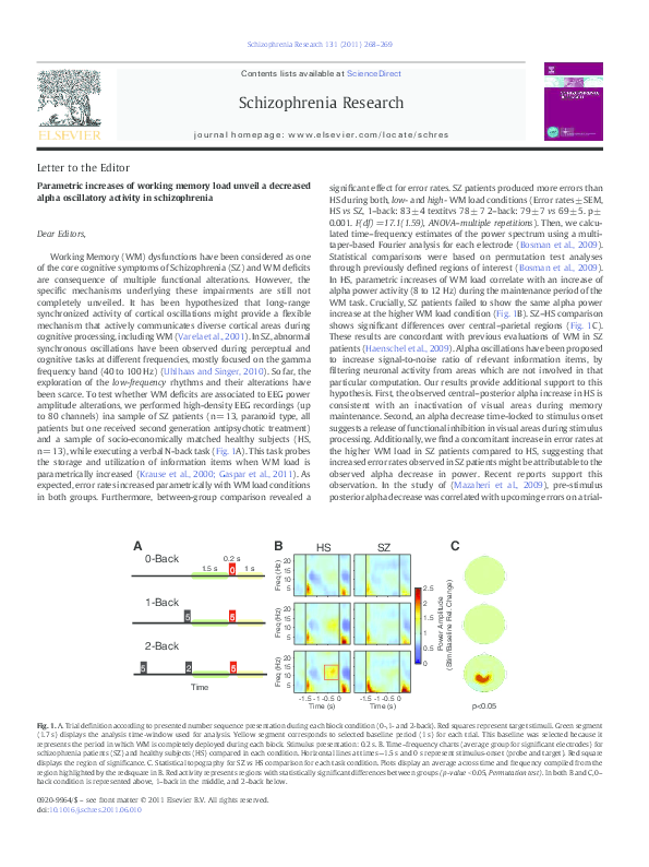 (PDF) Parametric increases of working memory load unveil a decreased ...