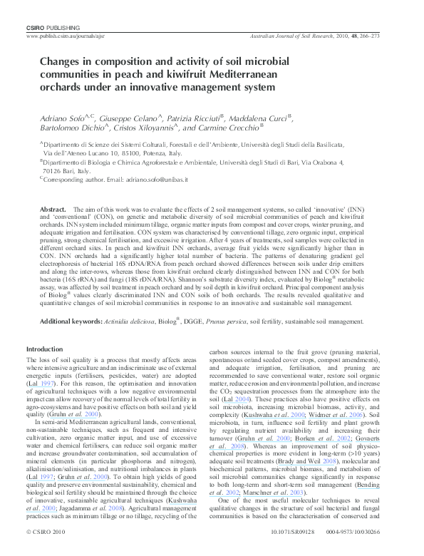(PDF) Changes in composition and activity of soil microbial communities ...
