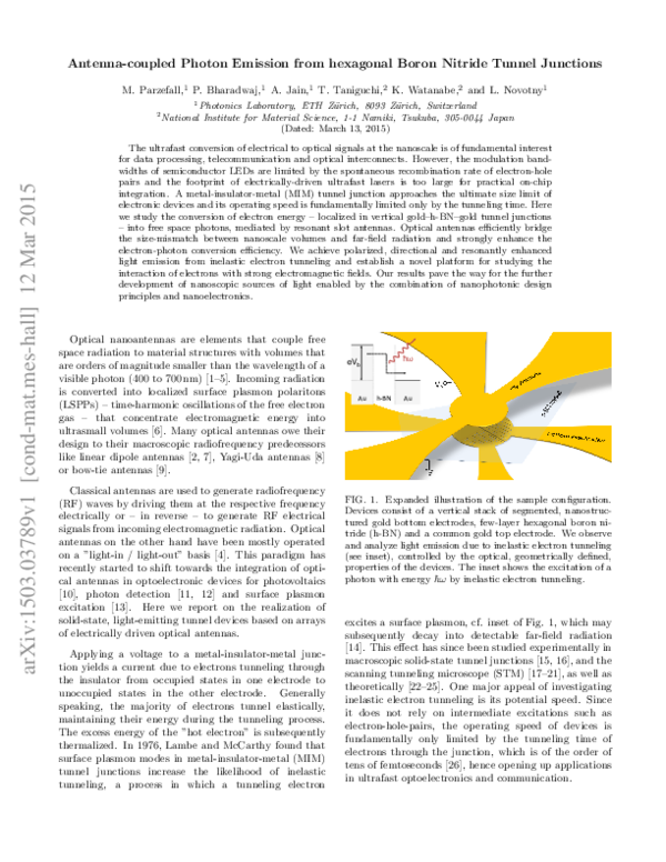 (PDF) Antenna-coupled Photon Emission from hexagonal Boron Nitride ...