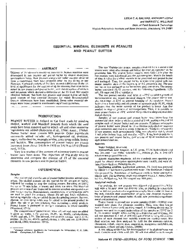 How to make peanut butter sandwich image