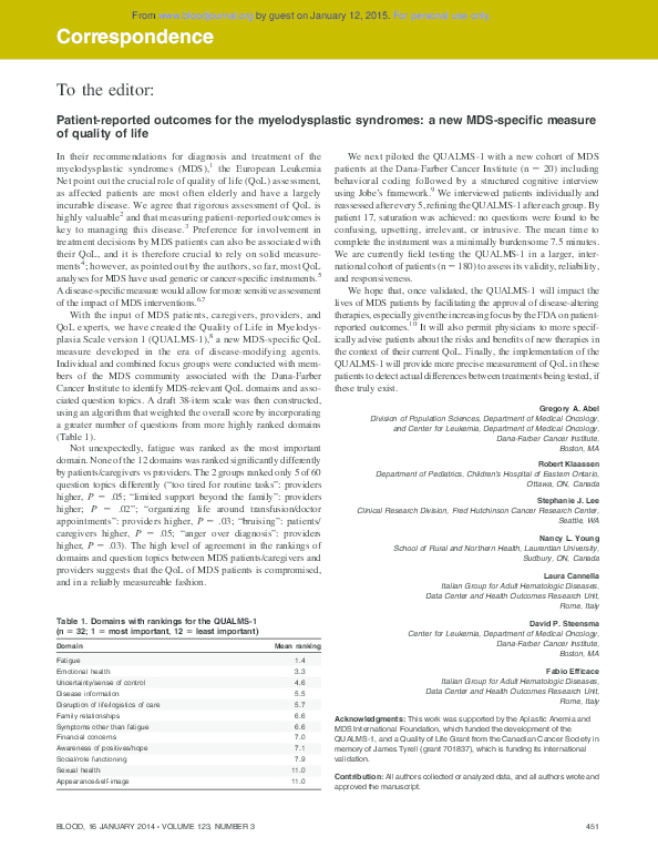 (PDF) Patient-reported outcomes for the myelodysplastic syndromes: a ...