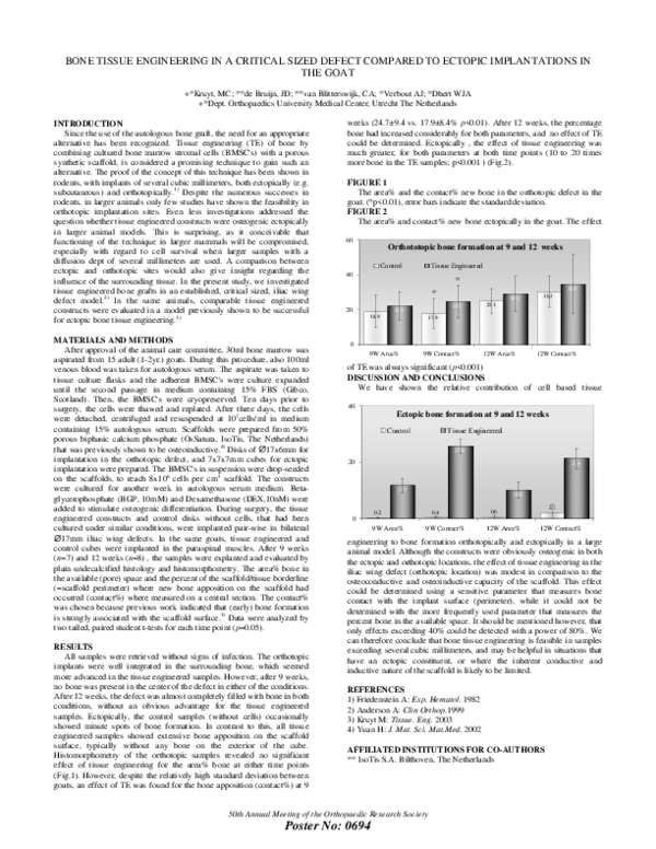 (PDF) Bone tissue engineering in a critical size defect compared to ...