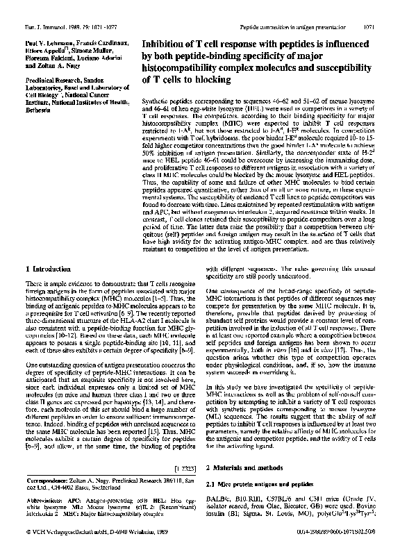 (PDF) Inhibition of T cell response with peptides is influenced by both ...