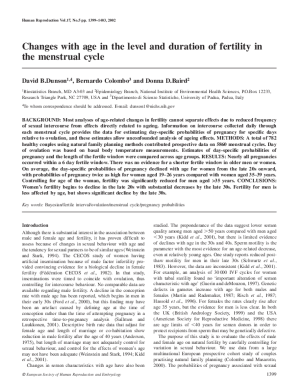 (PDF) Changes with age in the level and duration of fertility in the ...