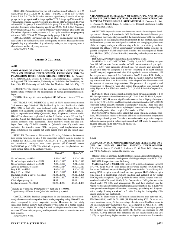 (PDF) A randomized comparison of sequential and single step culture ...