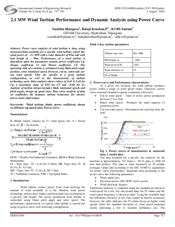 View of (PDF) 2.1 MW Wind Turbine Performance and Dynamic Analysis using Power ...