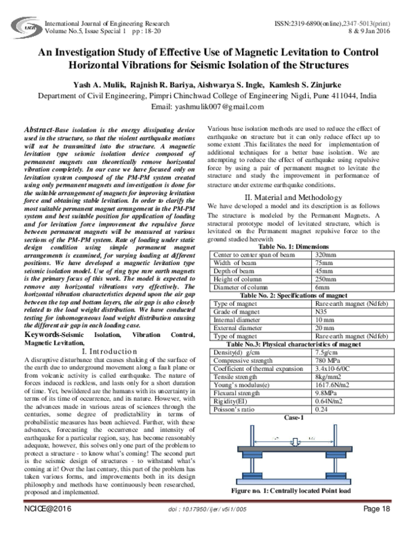 (PDF) An Investigation Study of Effective Use of Levitation to