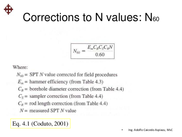 Calculating Correction Factors And Ketone Corrections – CLASY