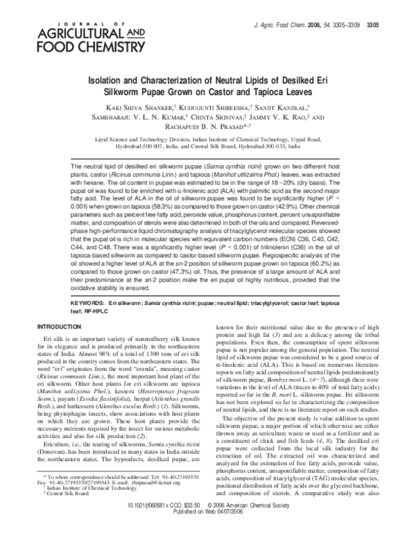 Food plant of eri silkworm is picture