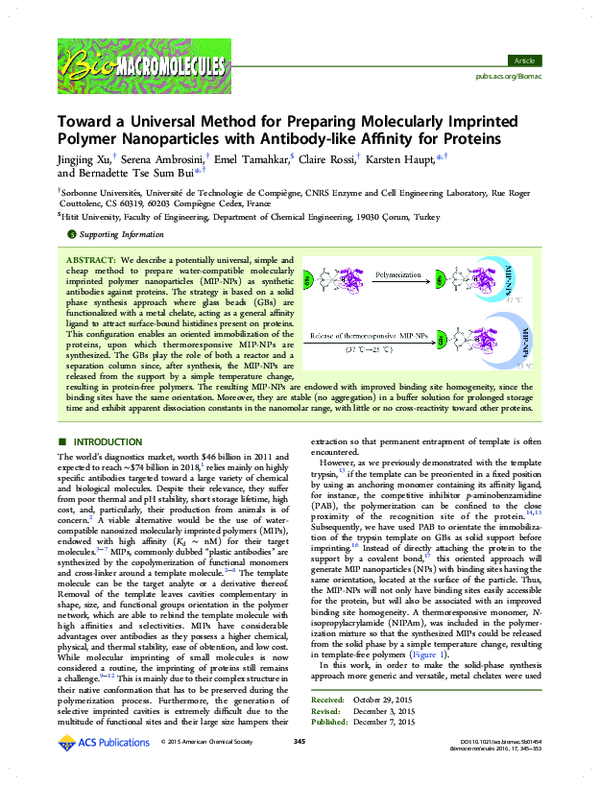 (PDF) Toward a Universal Method for Preparing Molecularly Imprinted ...