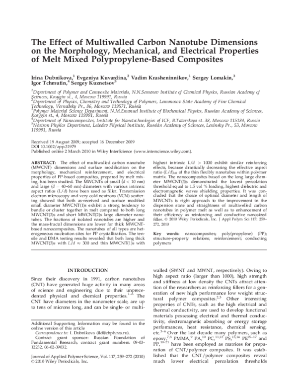 PDF) The effect of multiwalled carbon nanotube dimensions on the