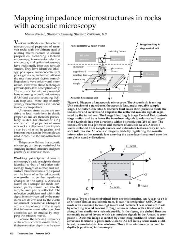 Phd thesis download image