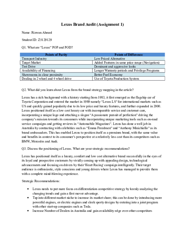 Brand Audit Of Lexus Rizwan Ahmed Academia Edu Docx