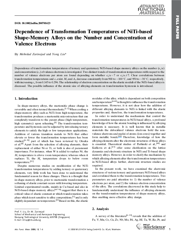 (PDF) Dependence of Transformation Temperatures of NiTi-based Shape ...