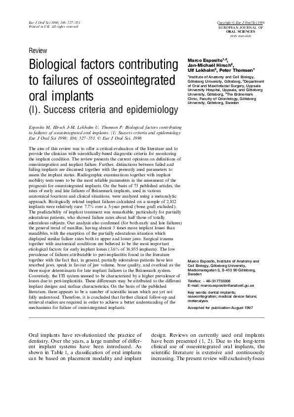 Biological risk factors examples picture