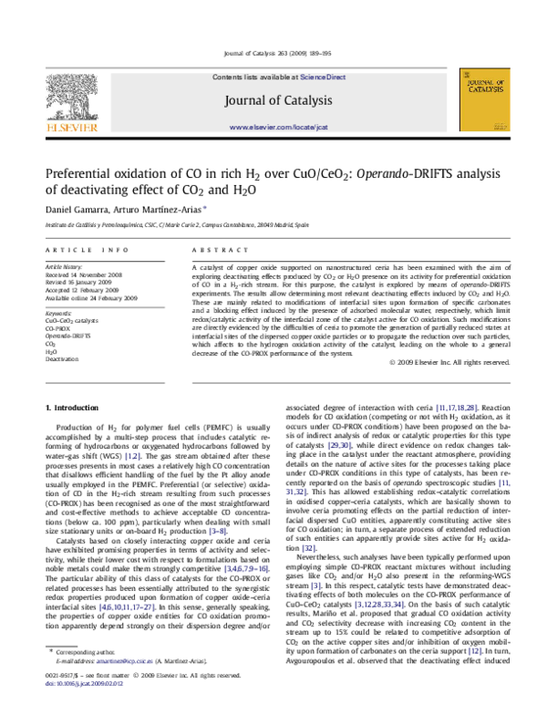 (PDF) Preferential oxidation of CO in rich H 2 over CuO/CeO 2: Details ...