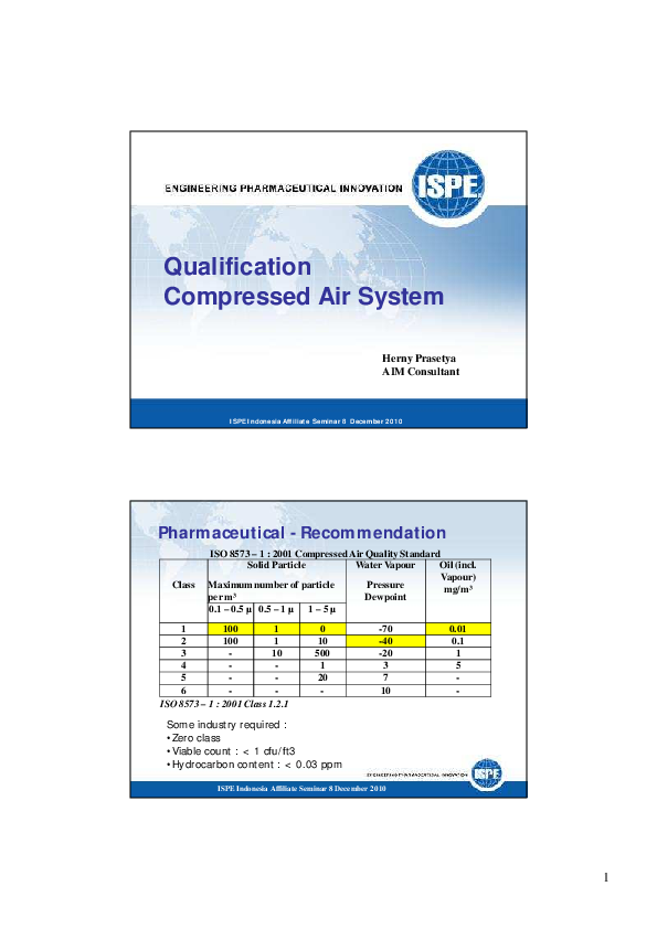 (PDF) Qualification Compressed Air System Ben Zalez Academia.edu