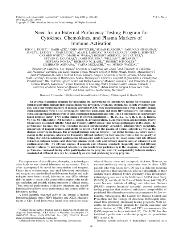 (PDF) Need for an External Proficiency Testing Program for Cytokines ...