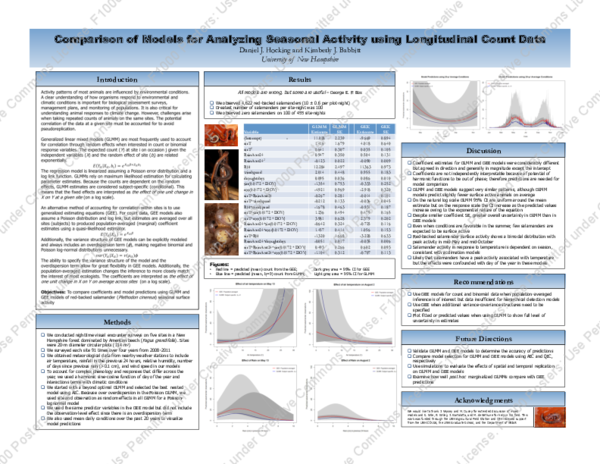 (PDF) Comparison of models for analyzing seasonal activity using ...
