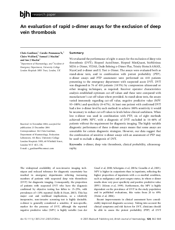 D-dimer covid treatment image