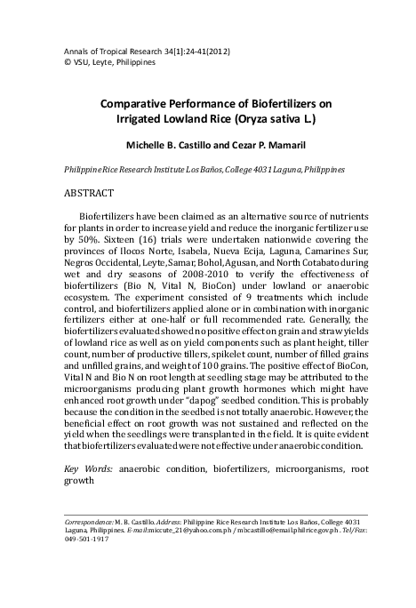 Fertilizer numbers meaning image