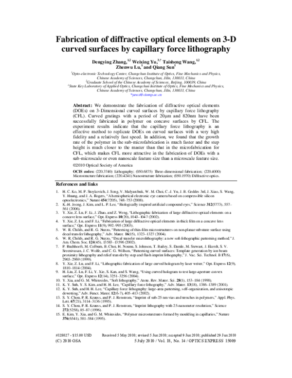 (PDF) Fabrication of Diffractive Optical Elements On-Fiber for Photonic ...