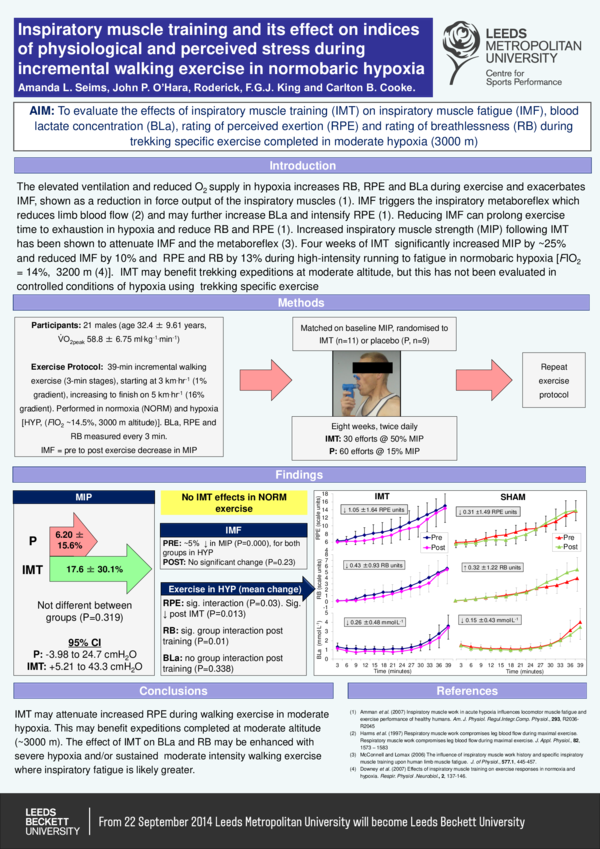 (PDF) Inspiratory muscle training and its effect on indices of ...