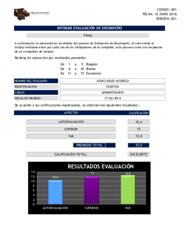 (PDF) EVALUACION ADMINISTRADOR Nathalia López Academia.edu