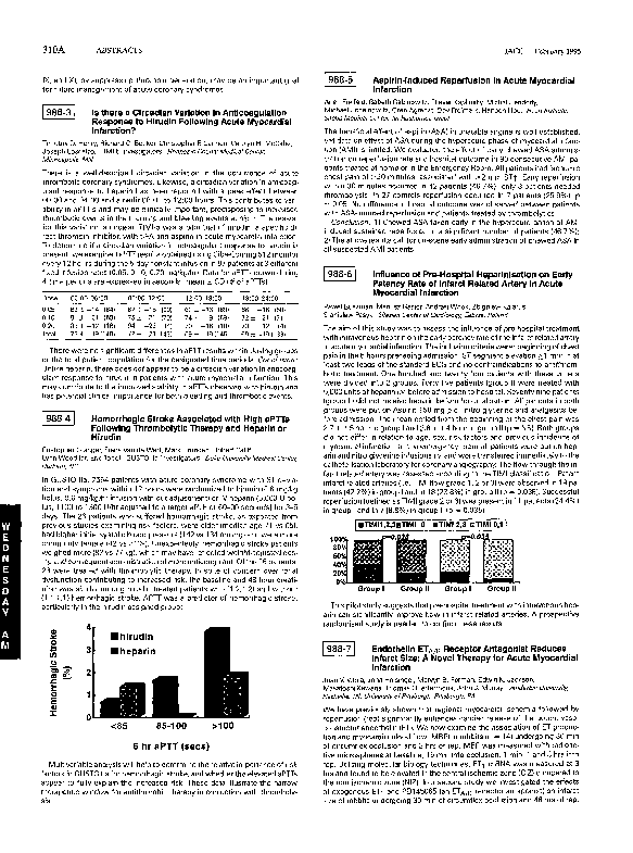 Signs of stroke in dogs image