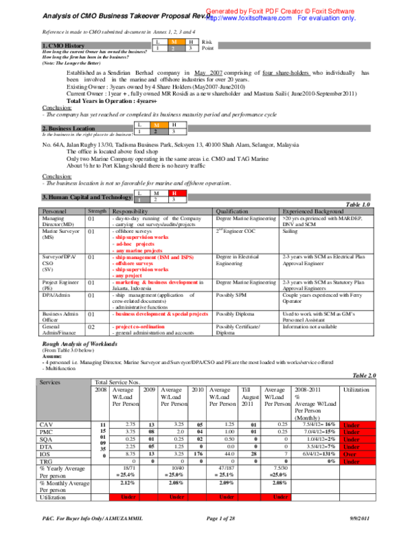 (PDF) Analysis of Company Business Takeover