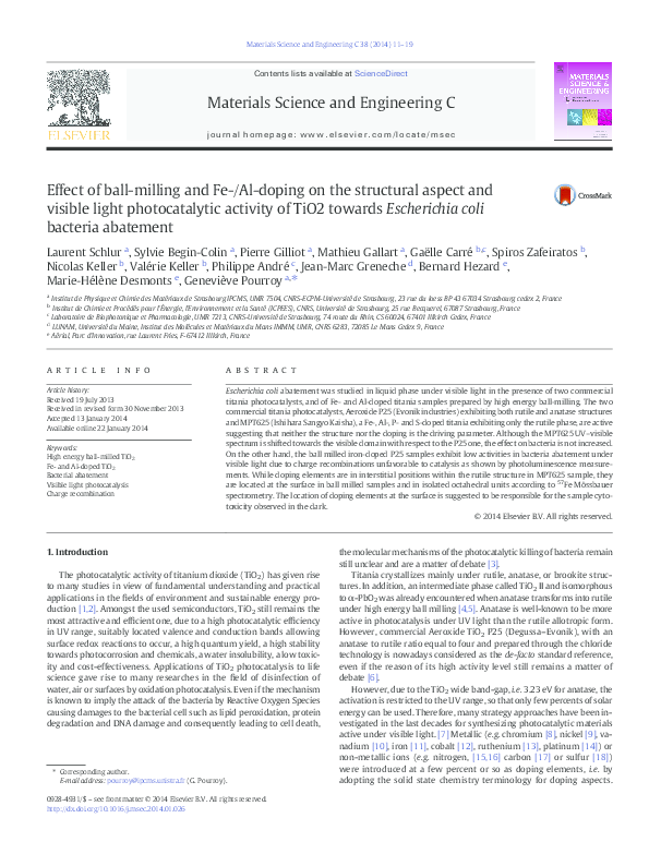 (PDF) Effect of ball-milling and Fe-/Al-doping on the structural aspect ...