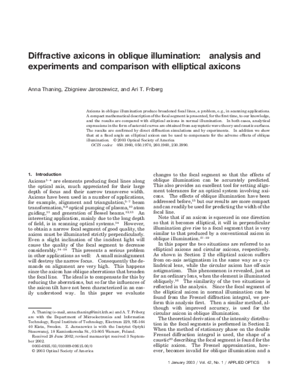 (PDF) Diffractive Axicons in Oblique Illumination: Analysis and ...