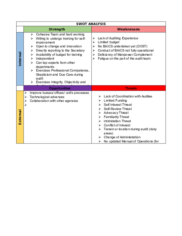 Opportunities of hotel industry picture
