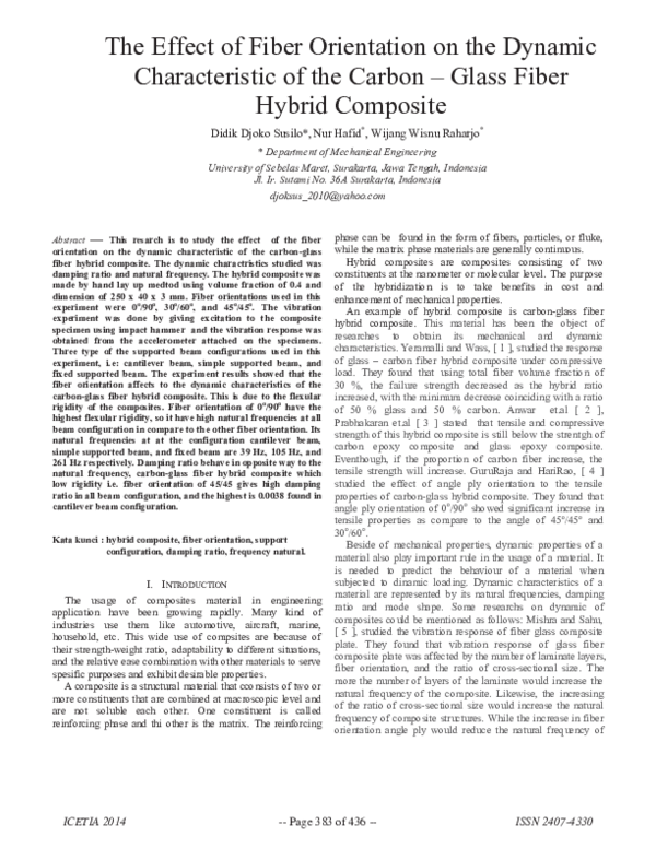 (PDF) The Effect of Fiber Orientation on the Dynamic Characteristic of ...