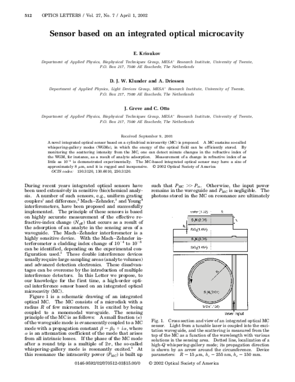 (PDF) Sensor based on an integrated optical microcavity