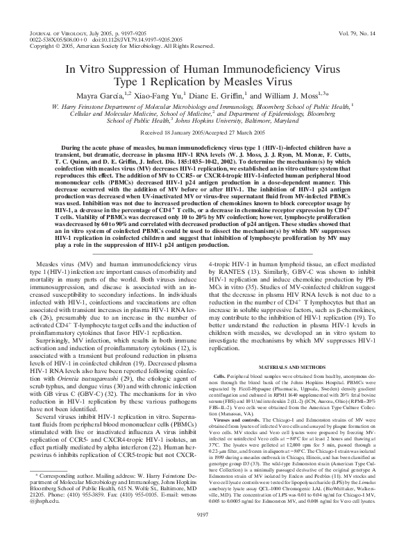 (PDF) In Vitro Suppression of Human Immunodeficiency Virus Type 1 ...