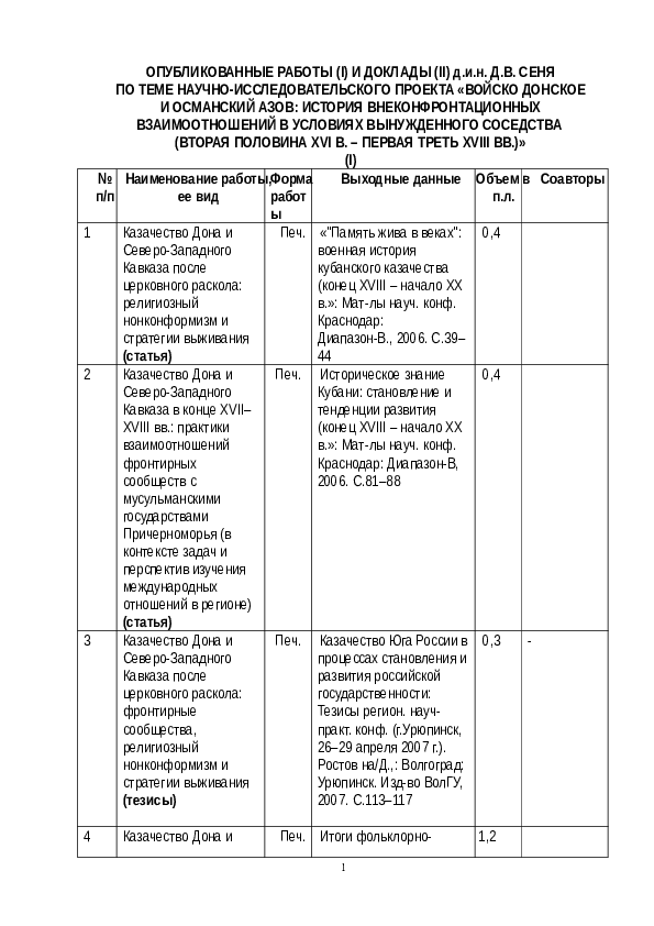 Реферат по теме Казаки (конец XV - первая половина XVII вв.) Реферат по теме Казаки (конец XV - первая половина XVII вв.)