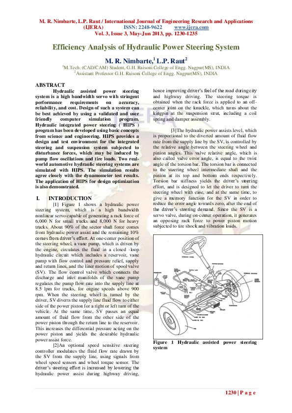 Fate of food picture